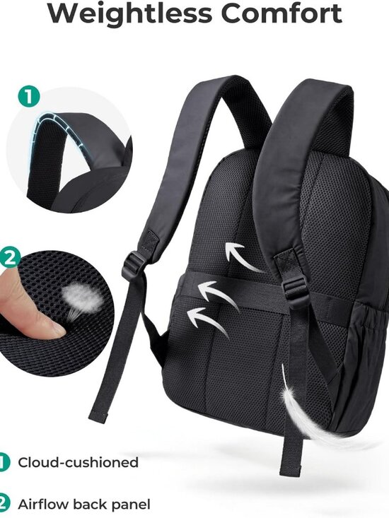 Stylish Travel Backpack for Women | 15.6\